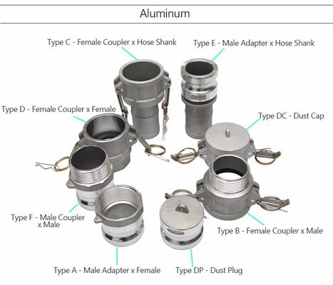 注文の精密消失型鋳造法のアルミニウムCamlock